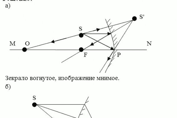 Кракен сайт store