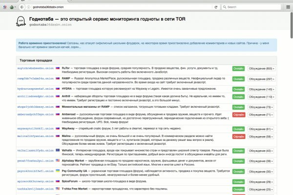 Кракен даркнет маркет ссылка тор