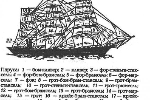 Кракен правила площадки