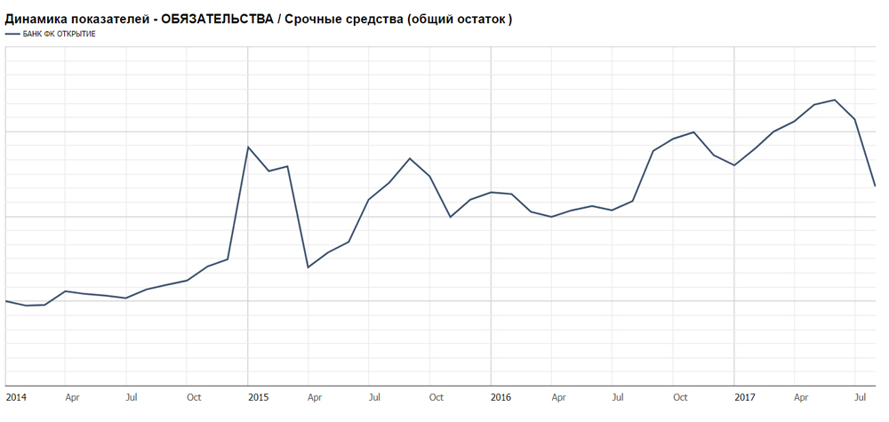 Кракен рабочая ссылка тор